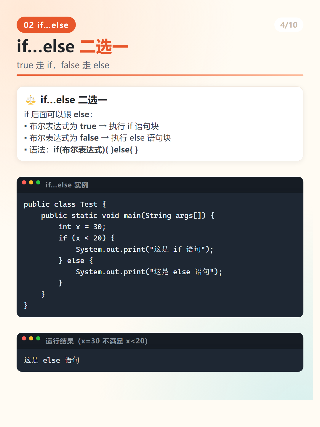 Java if…else if…else 语句