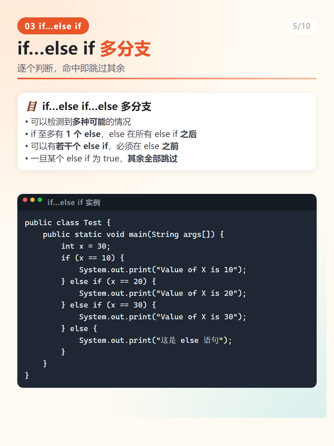 Java 嵌套 if…else 语句