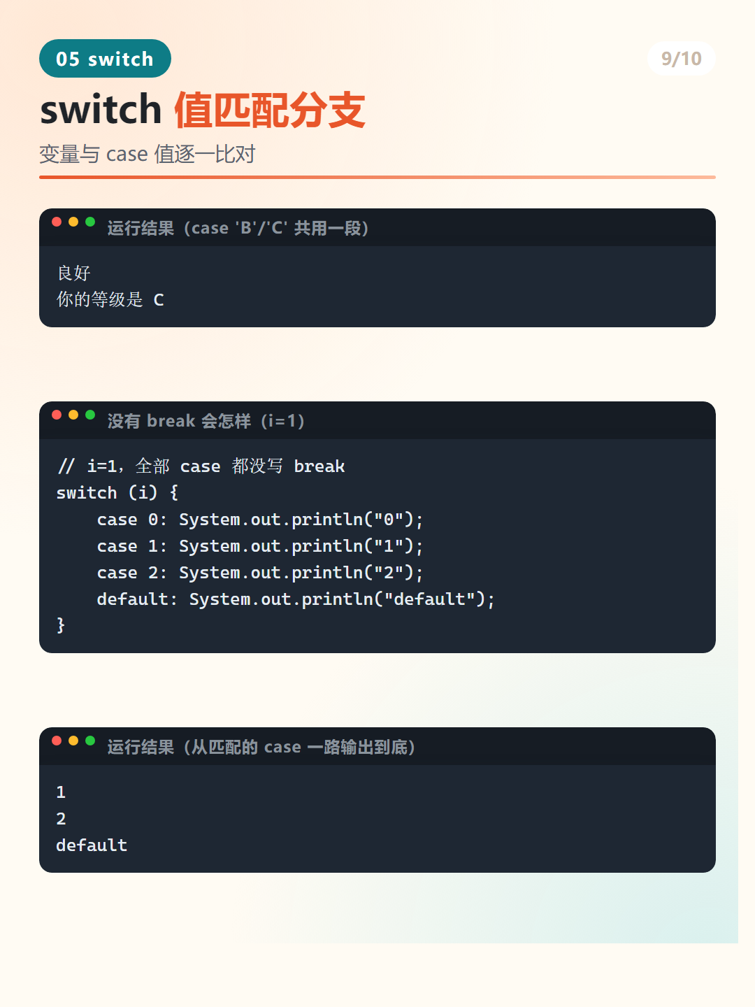 Java if 和 switch 怎么选
