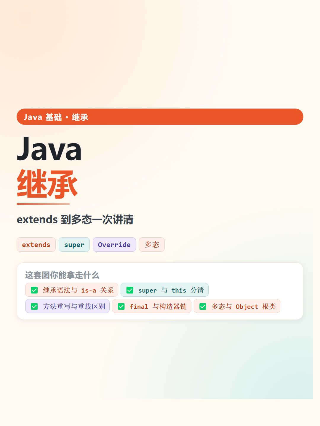 Java 继承速查卡片