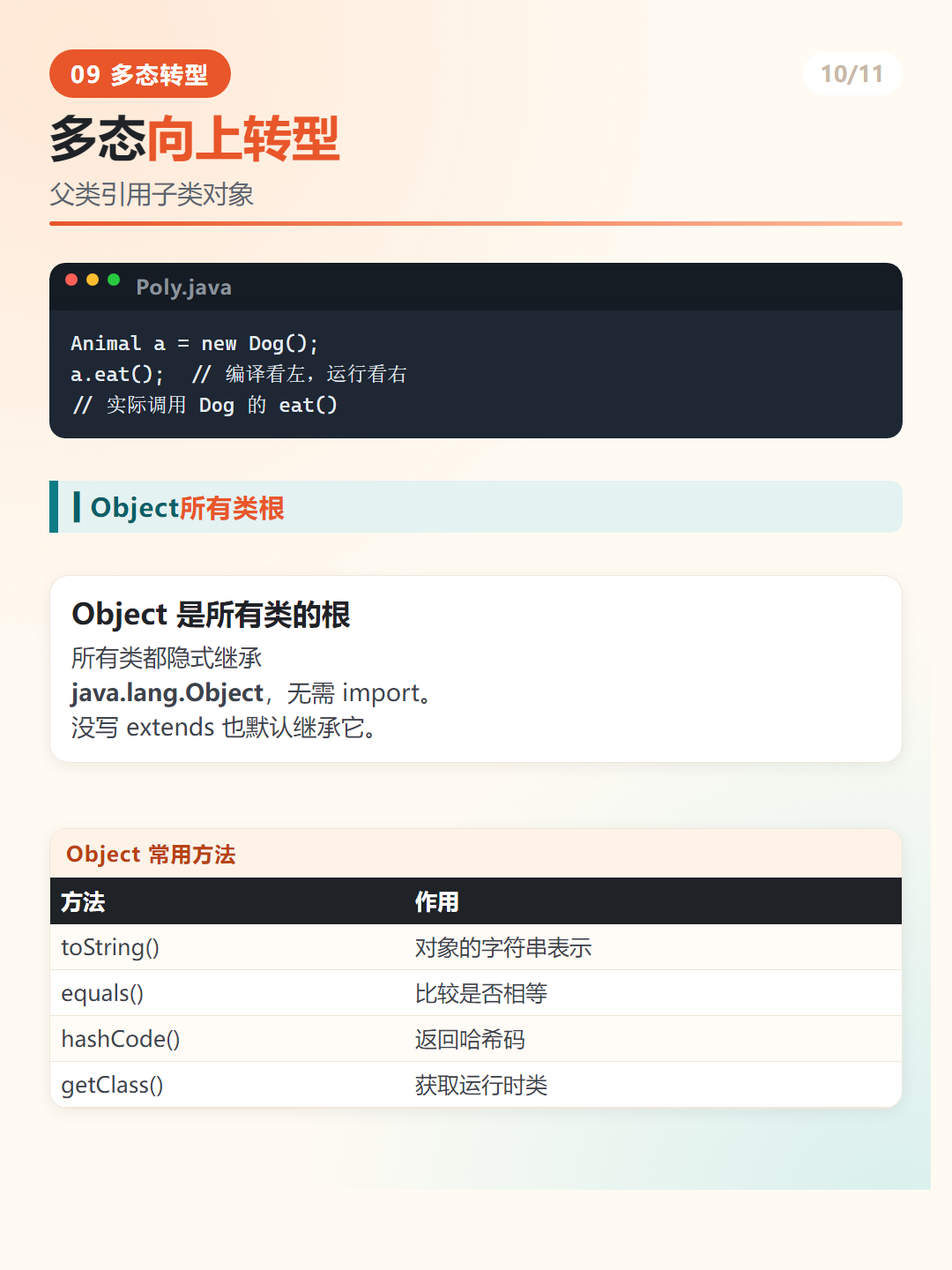 Java 多态与 Object