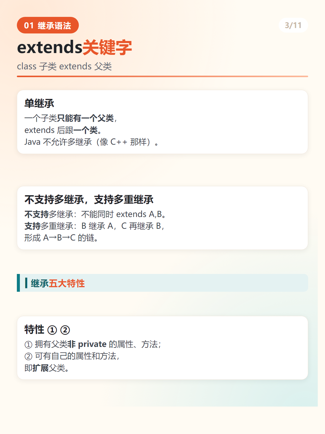 Java 继承五大特性