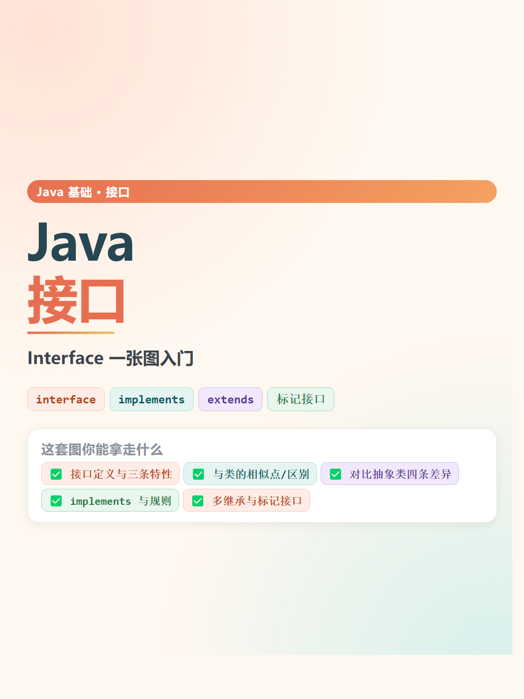 Java 接口速查卡片