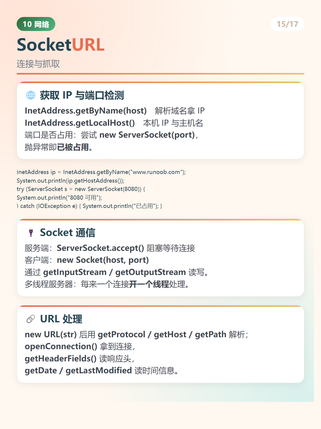 Java 实例：SocketURL