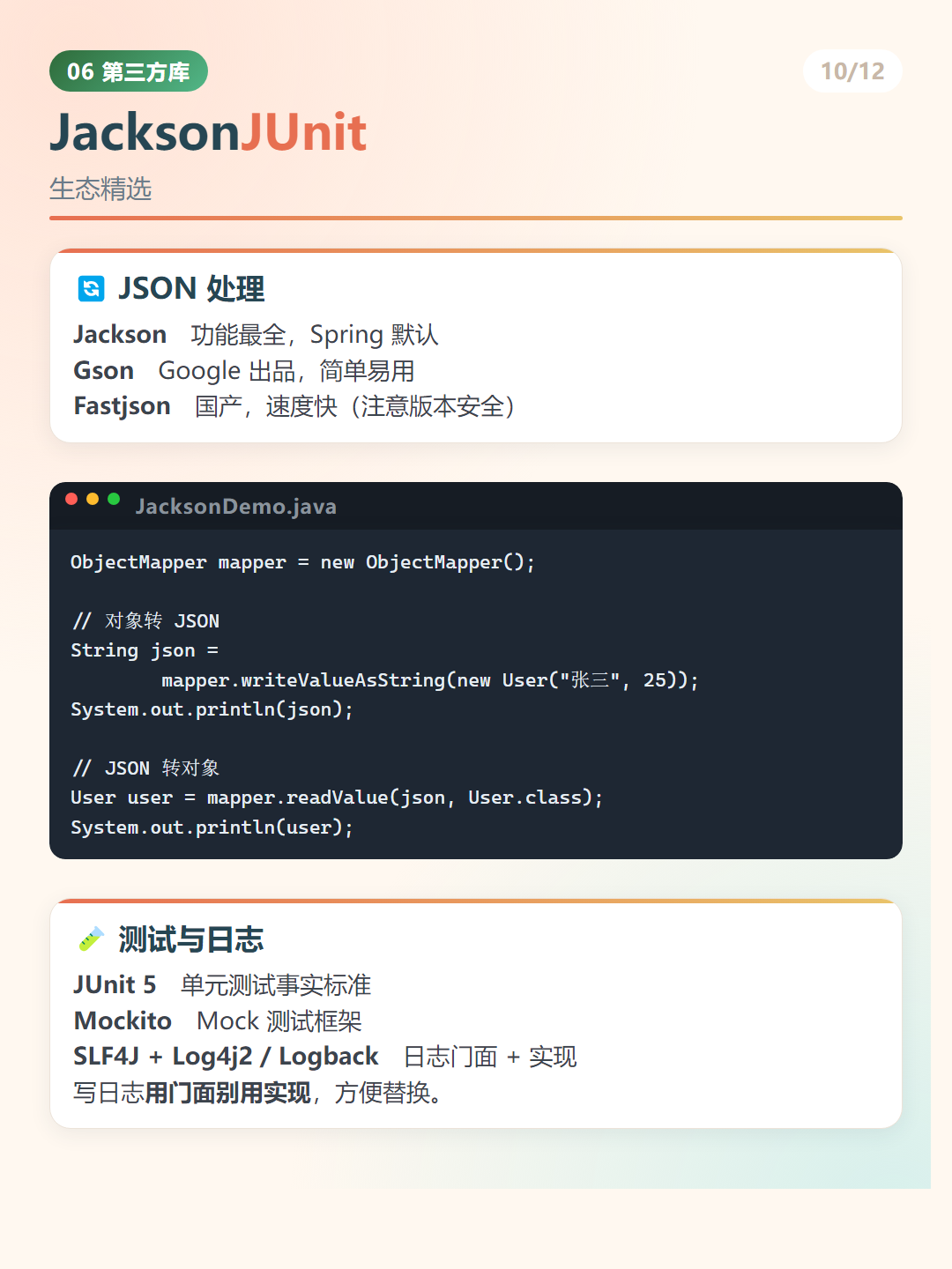 Java 常用类库：JacksonJUnit