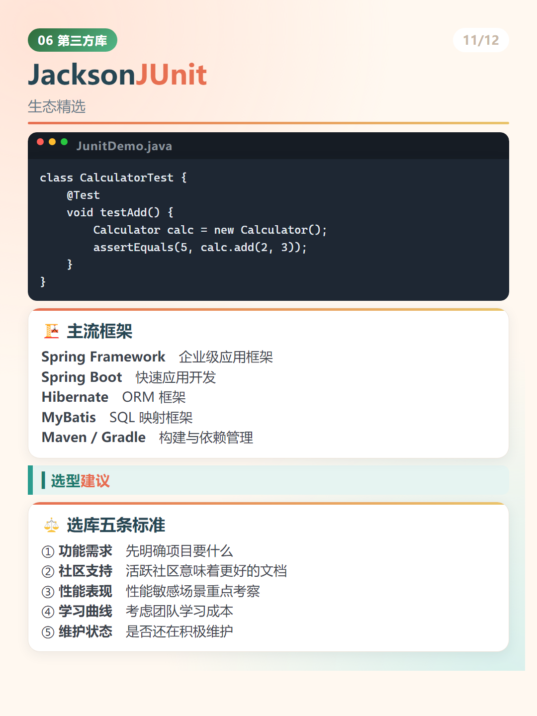 Java 常用类库：JacksonJUnit
