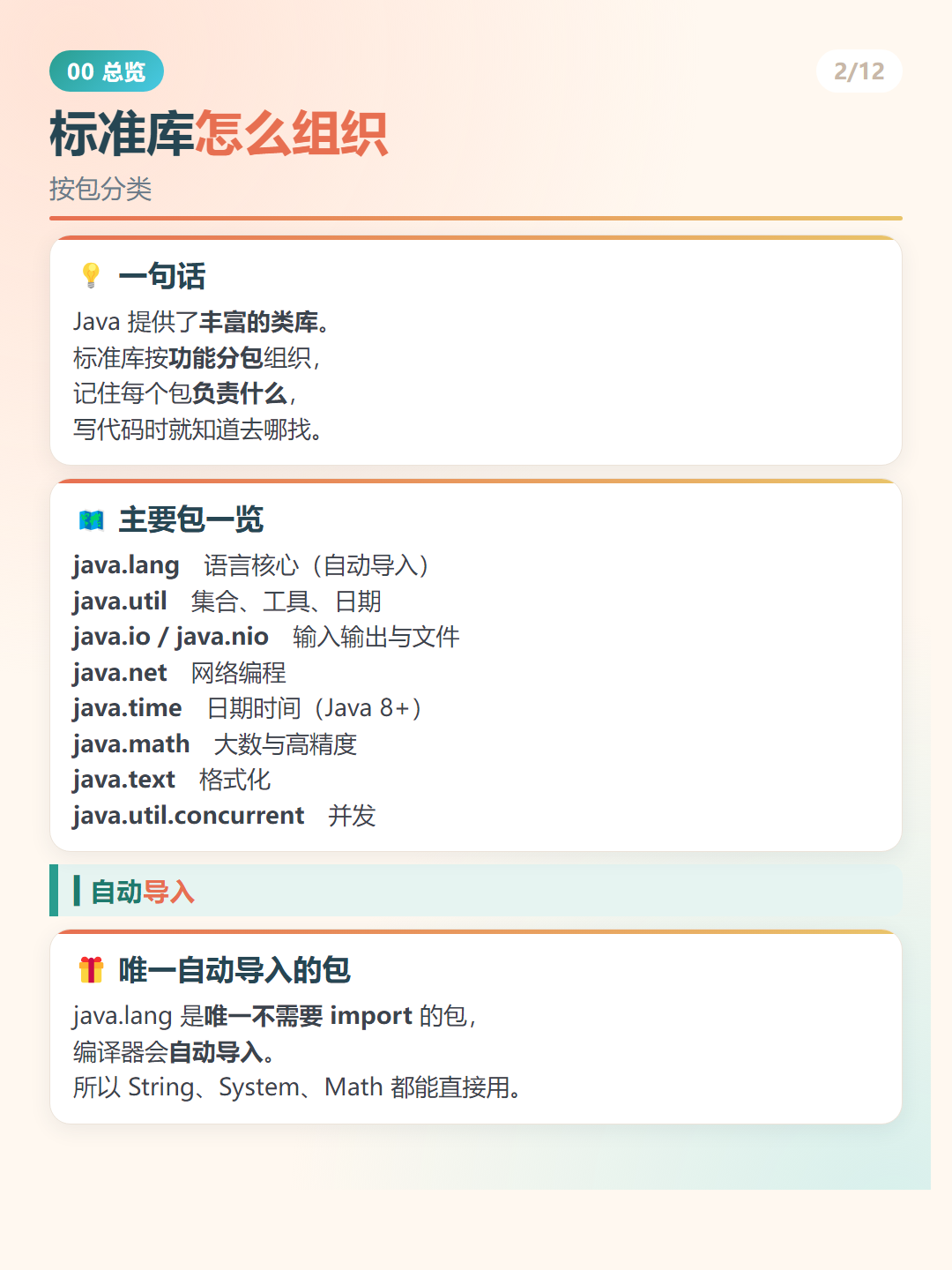 Java 常用类库：标准库怎么组织