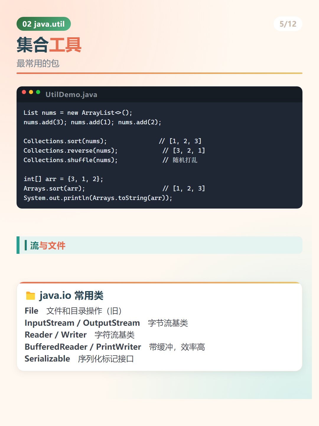 Java 常用类库：集合工具