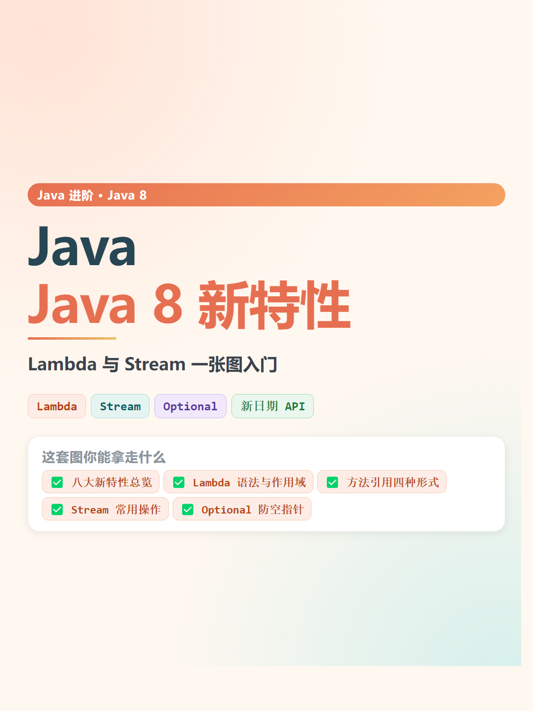 Java 8 新特性速查卡片