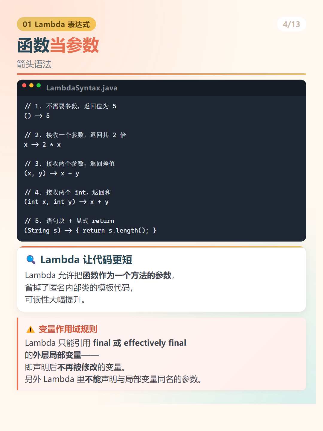 Java 8 新特性：函数当参数