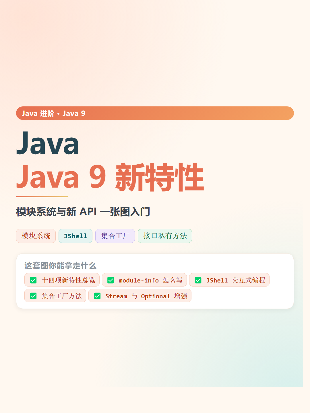 Java 9 新特性速查卡片