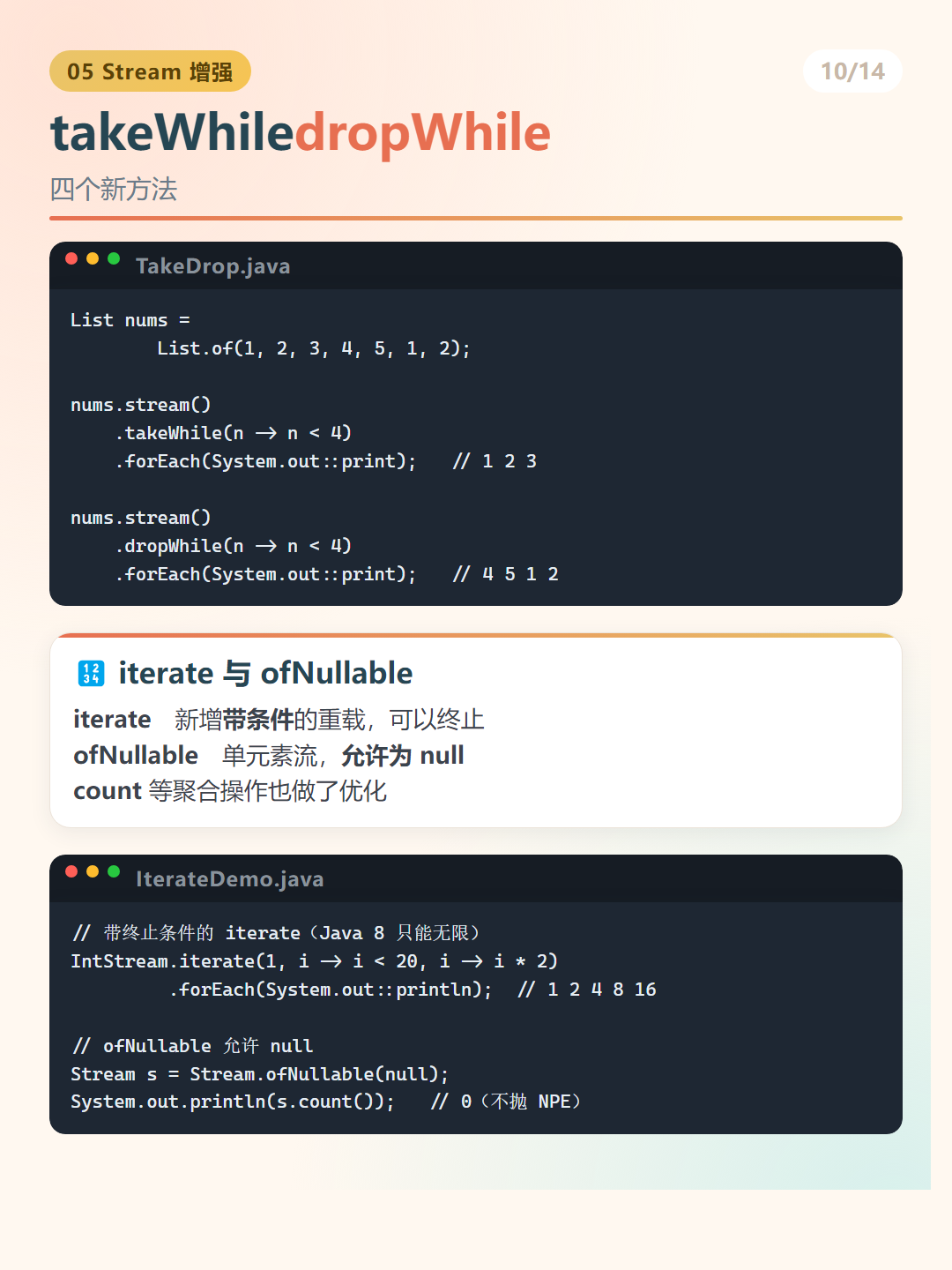 Java 9 新特性：takeWhiledropWhile