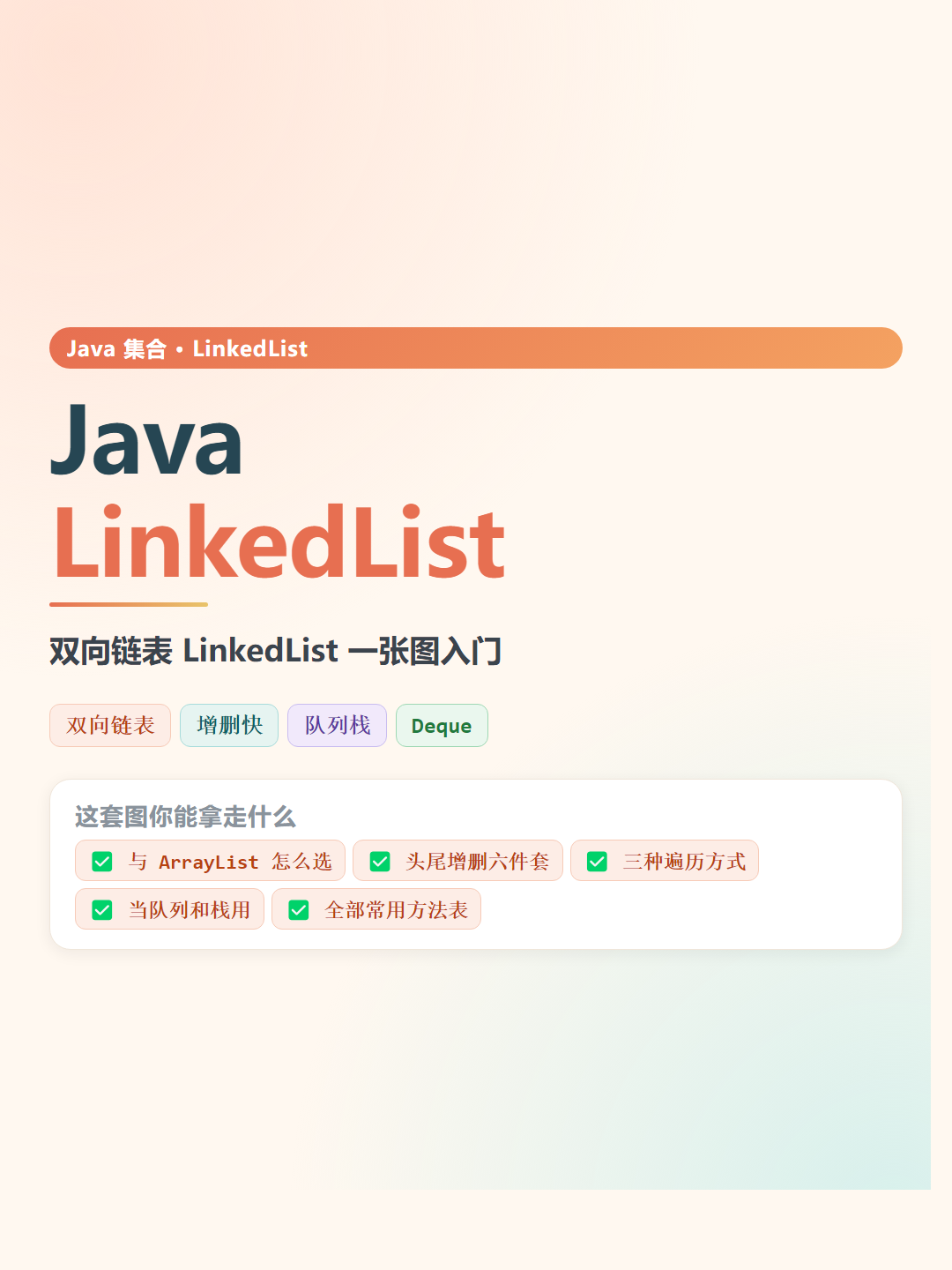 Java LinkedList速查卡片