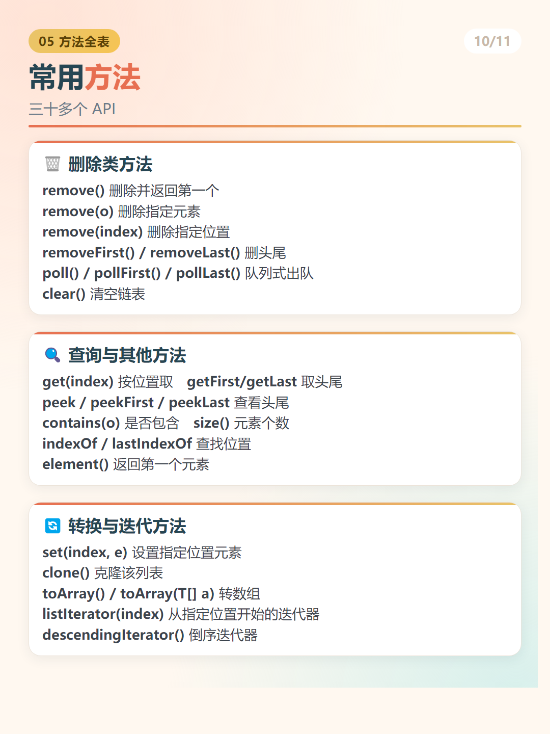 Java LinkedList：常用方法