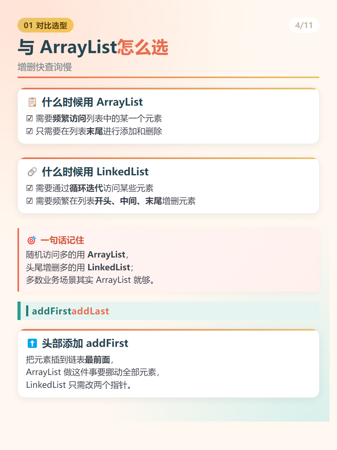 Java LinkedList：与 ArrayList怎么选