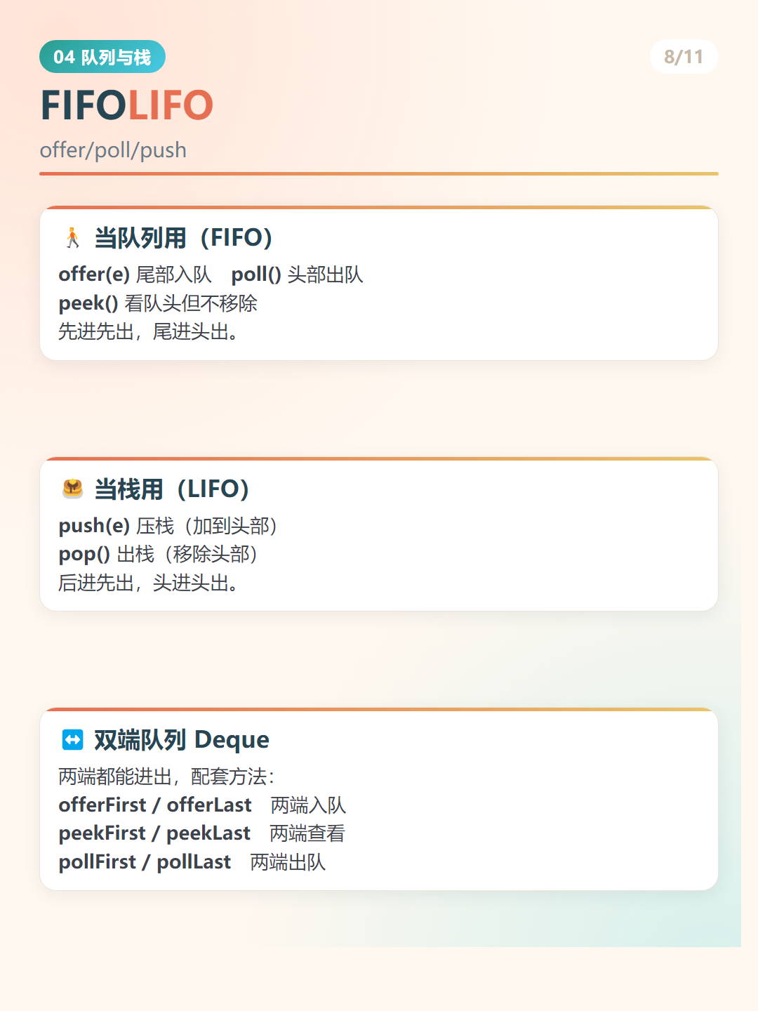 Java LinkedList：FIFOLIFO