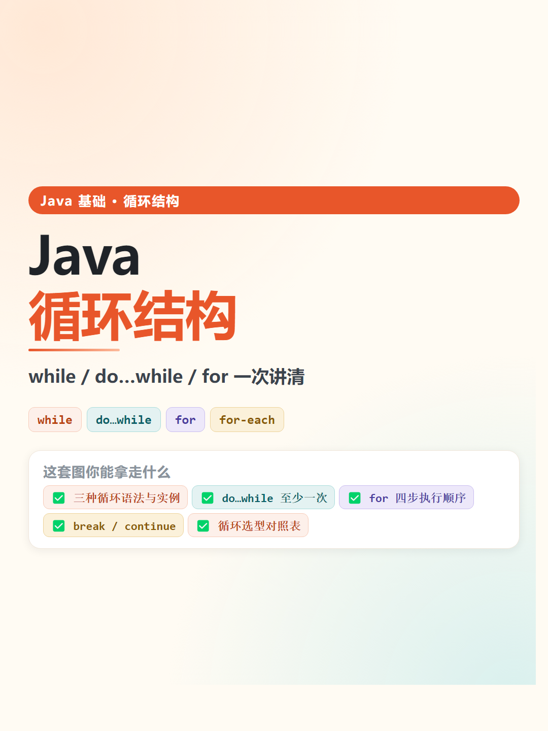 Java 循环结构速查卡片