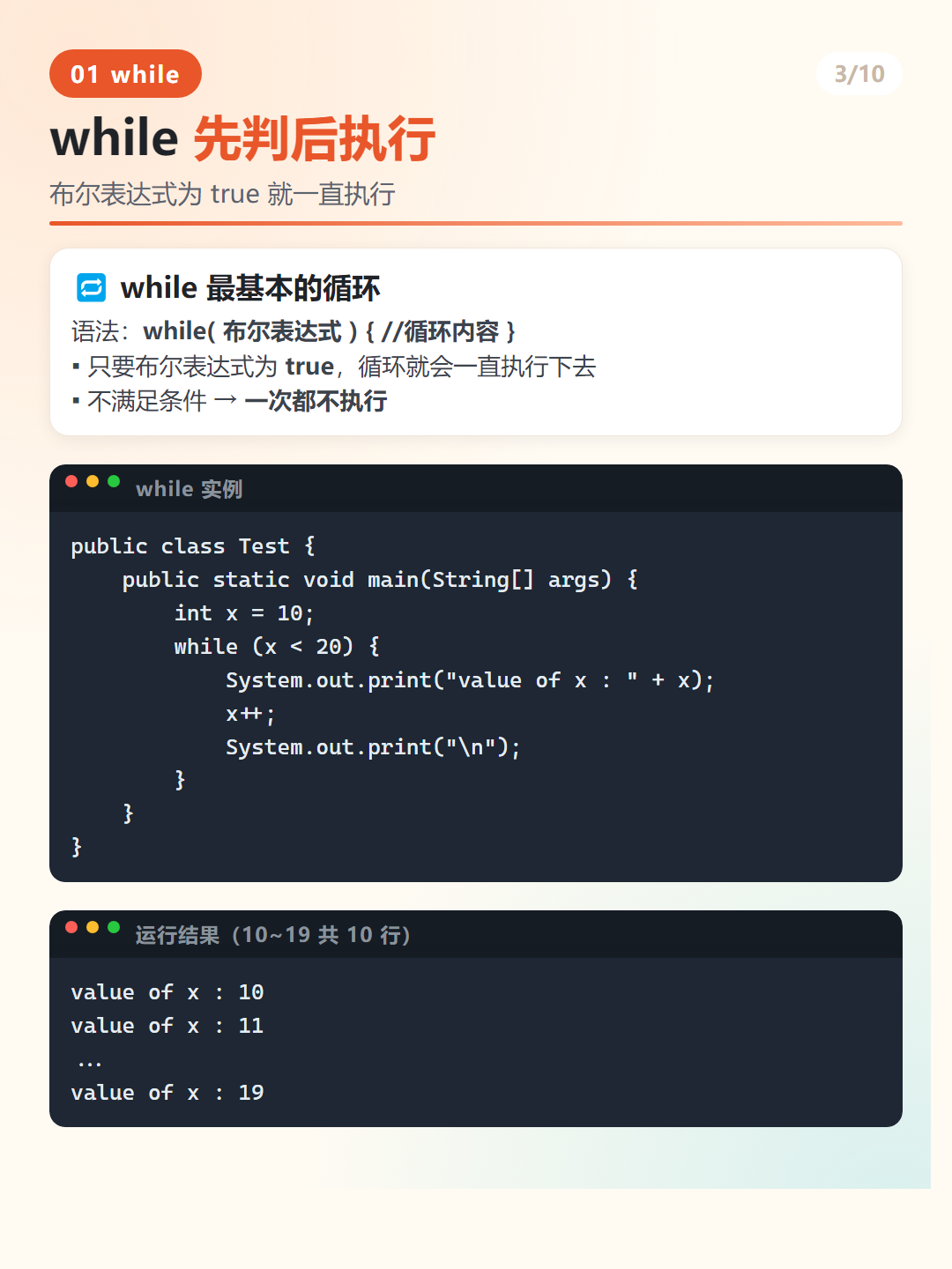 Java while 循环