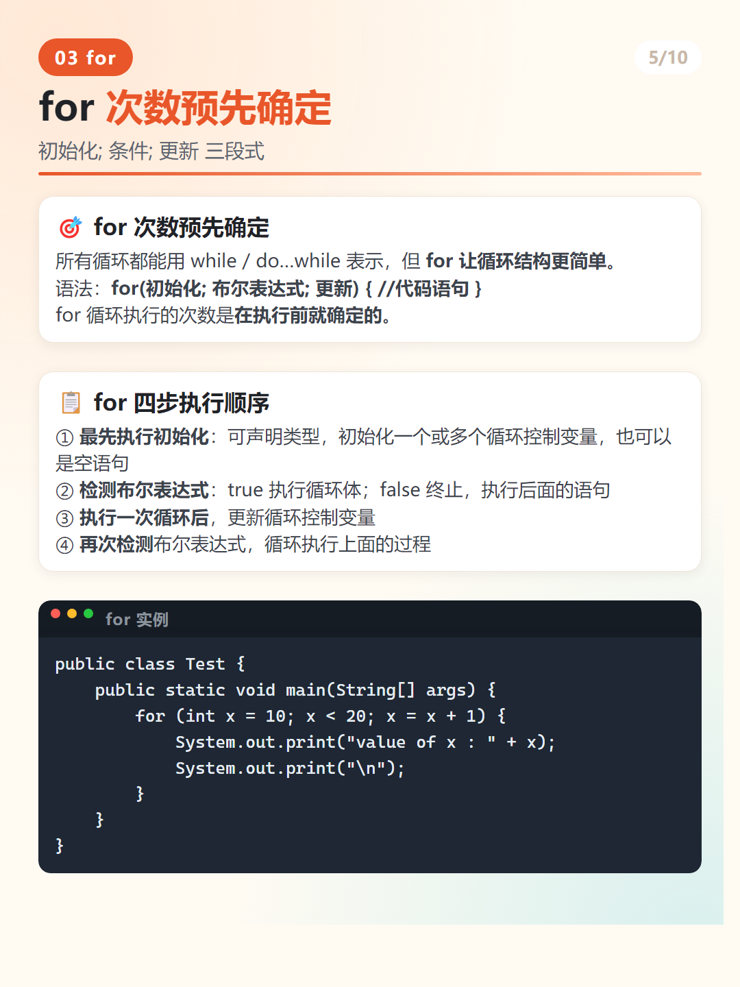 Java for 循环