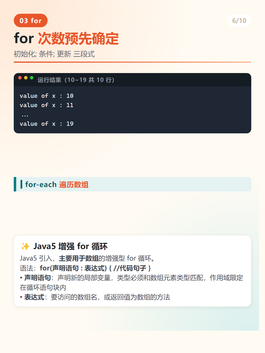 Java for 四步执行顺序