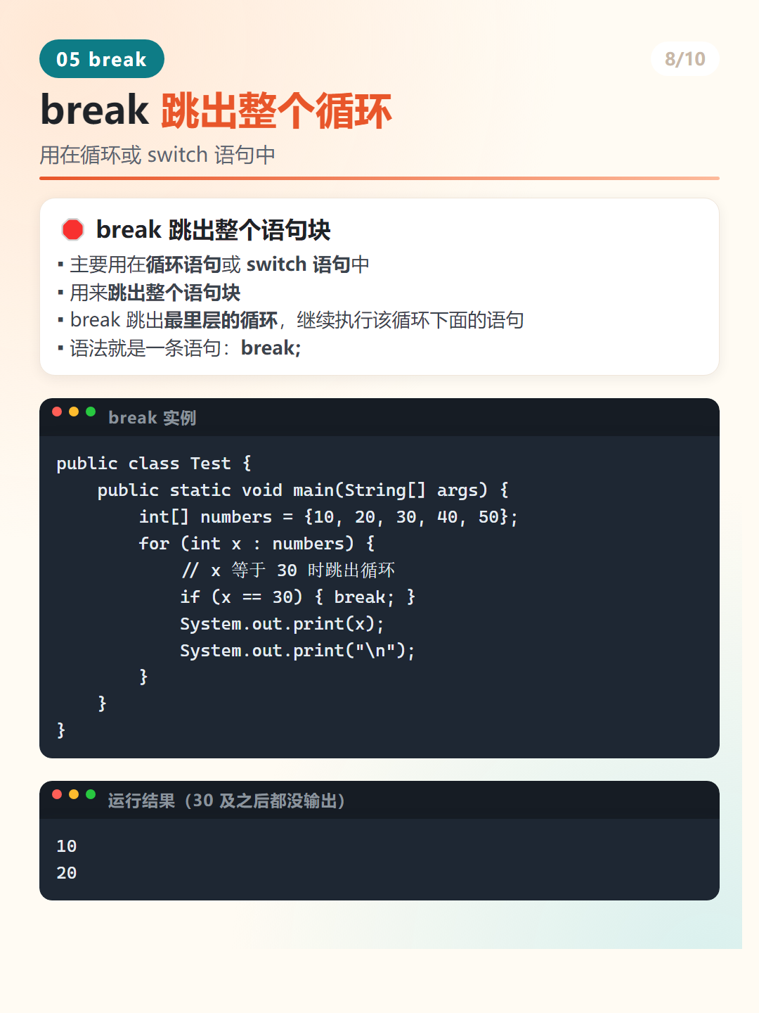 Java break 语句