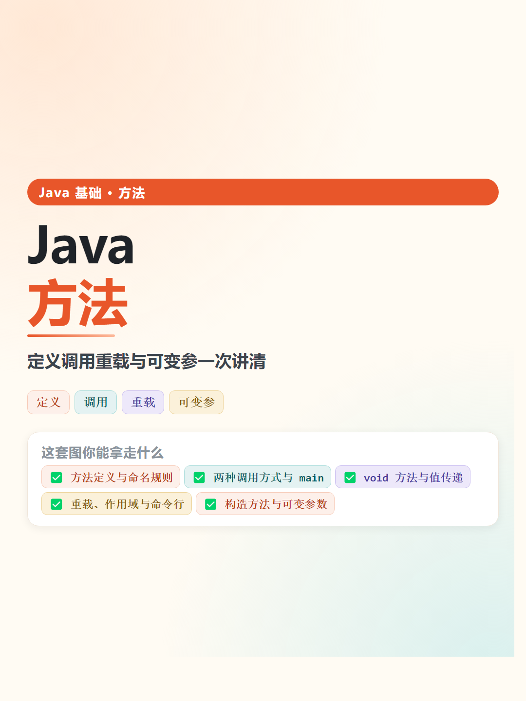Java 方法速查卡片
