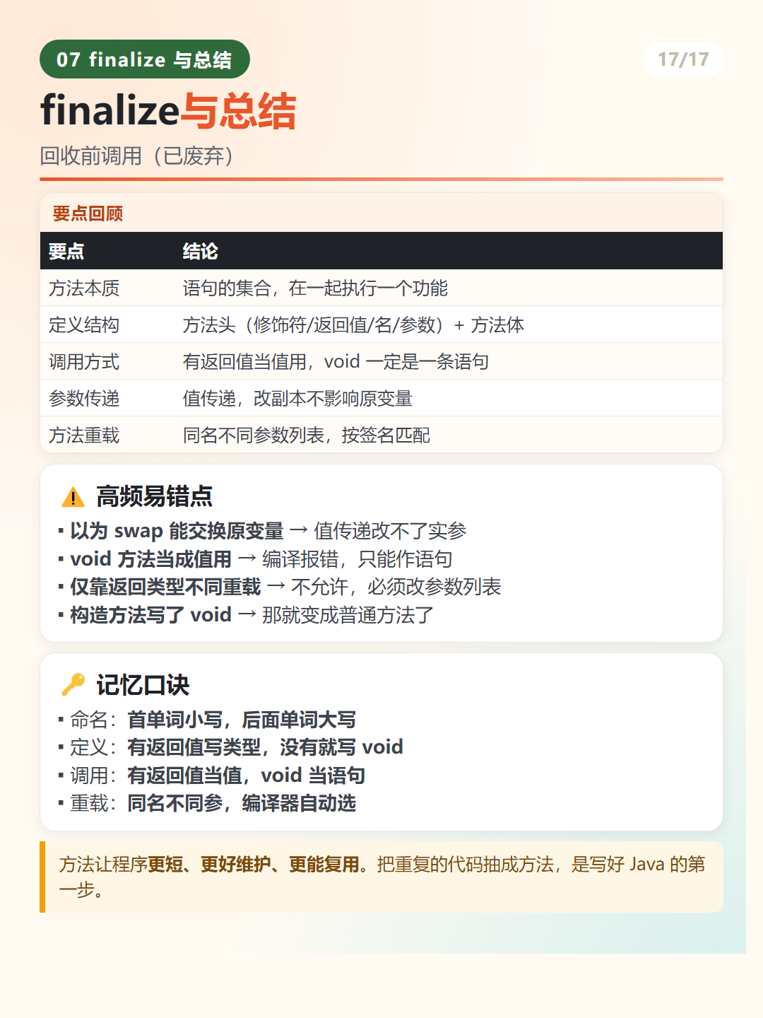 Java 方法总结与易错点
