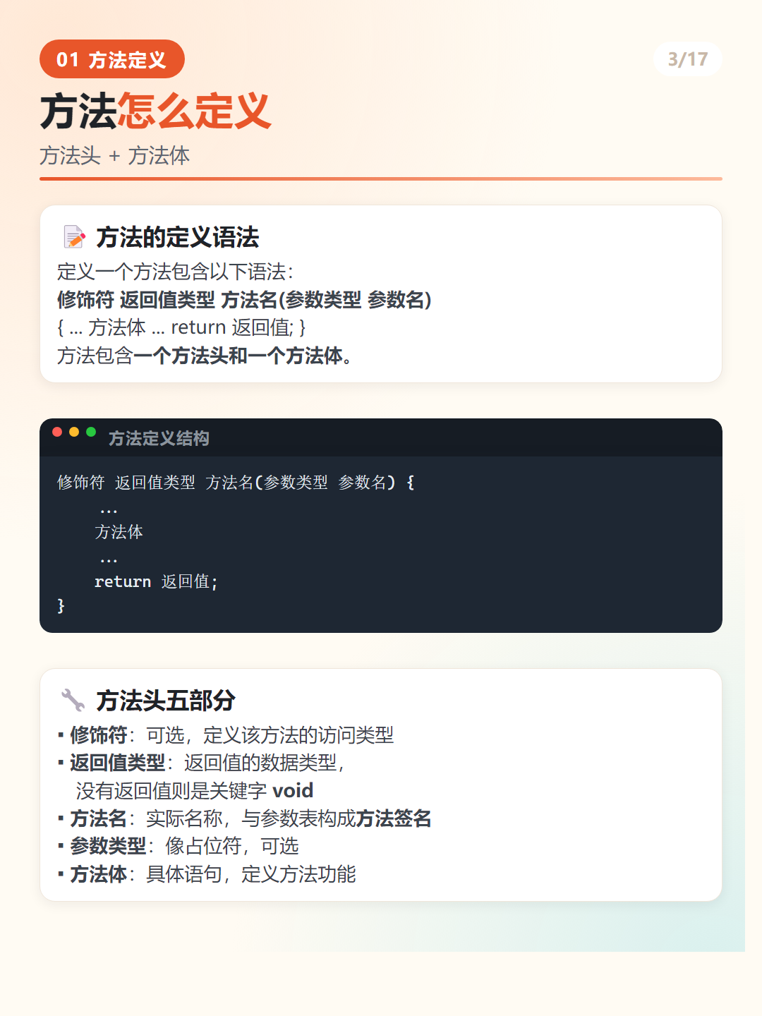 Java 方法定义语法