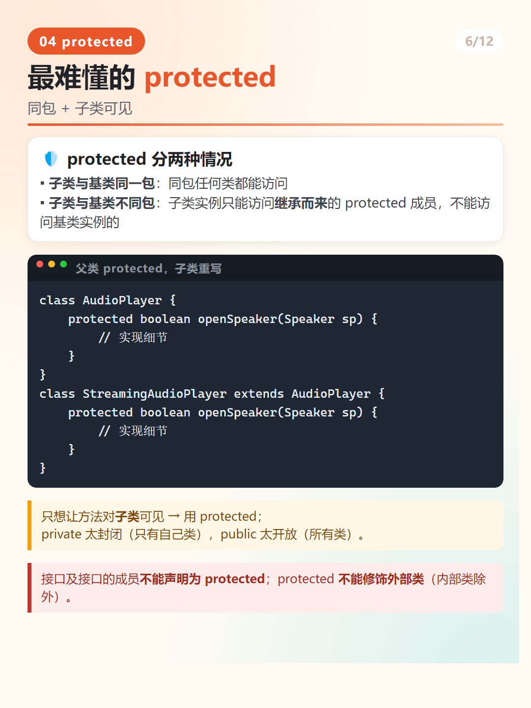 Java protected 受保护访问修饰符