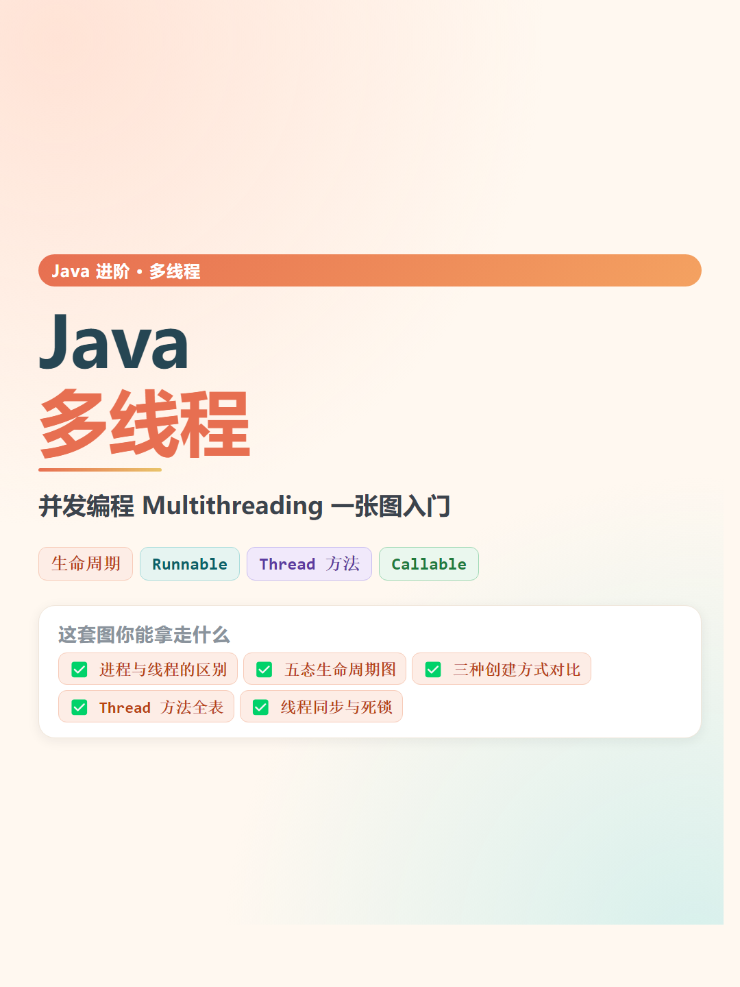Java 多线程速查卡片