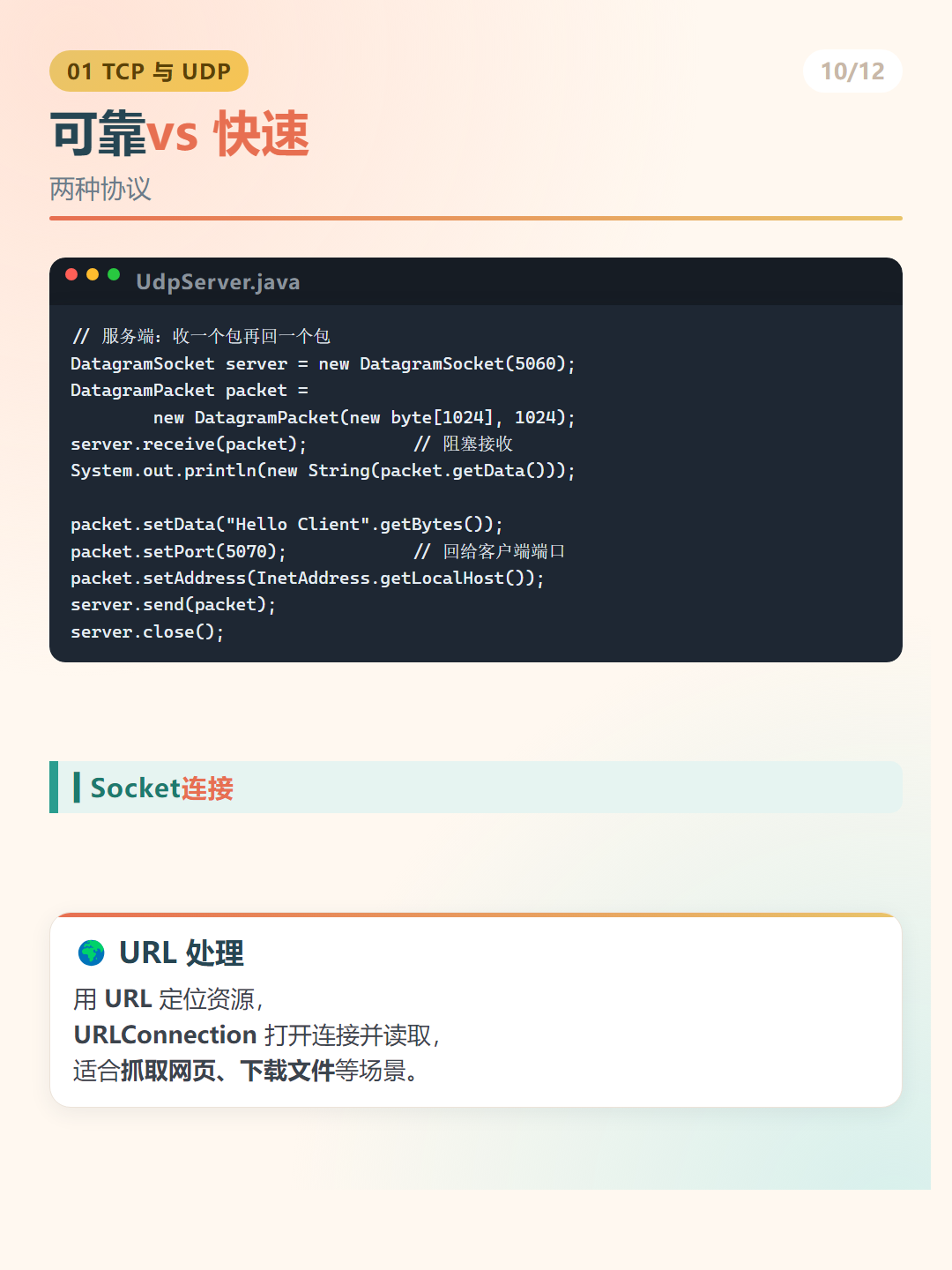 Java 网络编程：可靠vs 快速