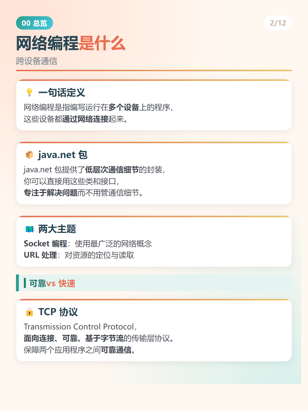 Java 网络编程是什么