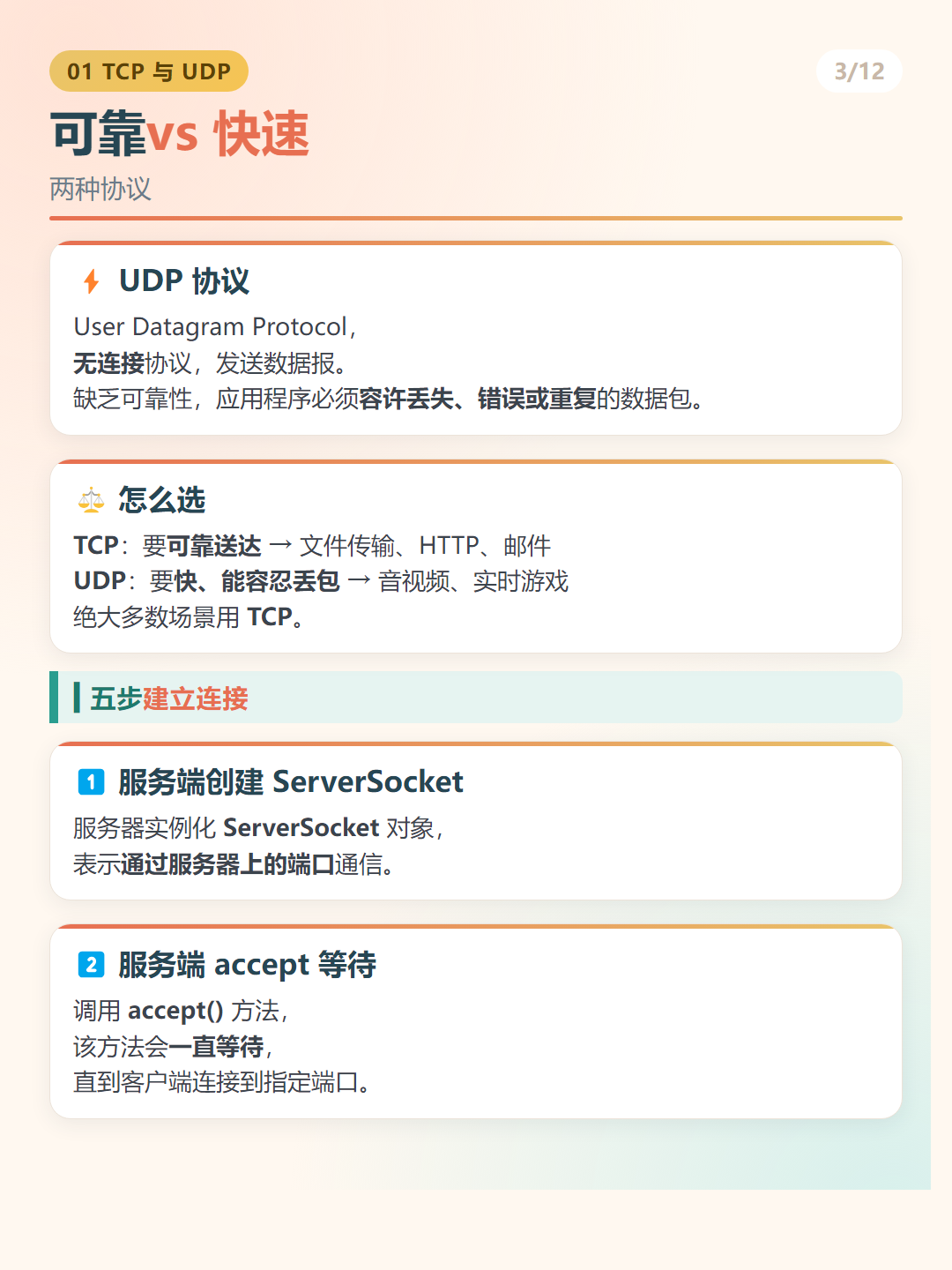 Java 网络编程：可靠vs 快速