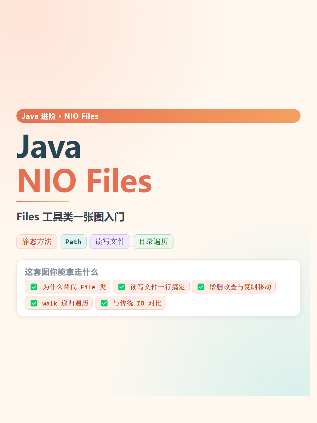 Java NIO Files速查卡片