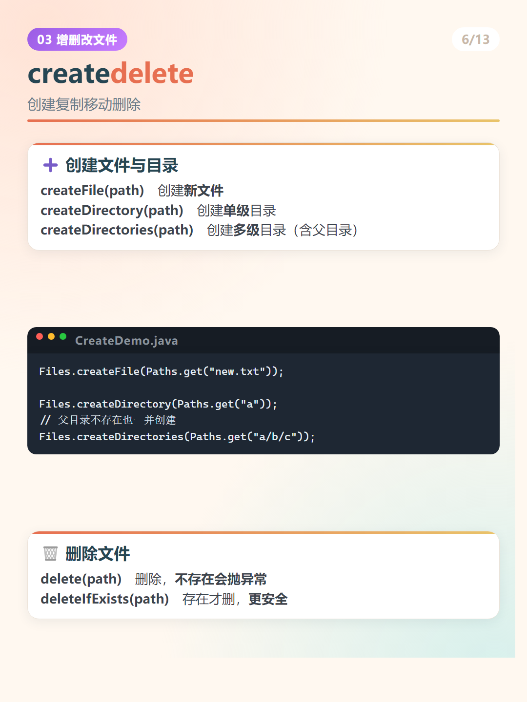 Java NIO Files：createdelete