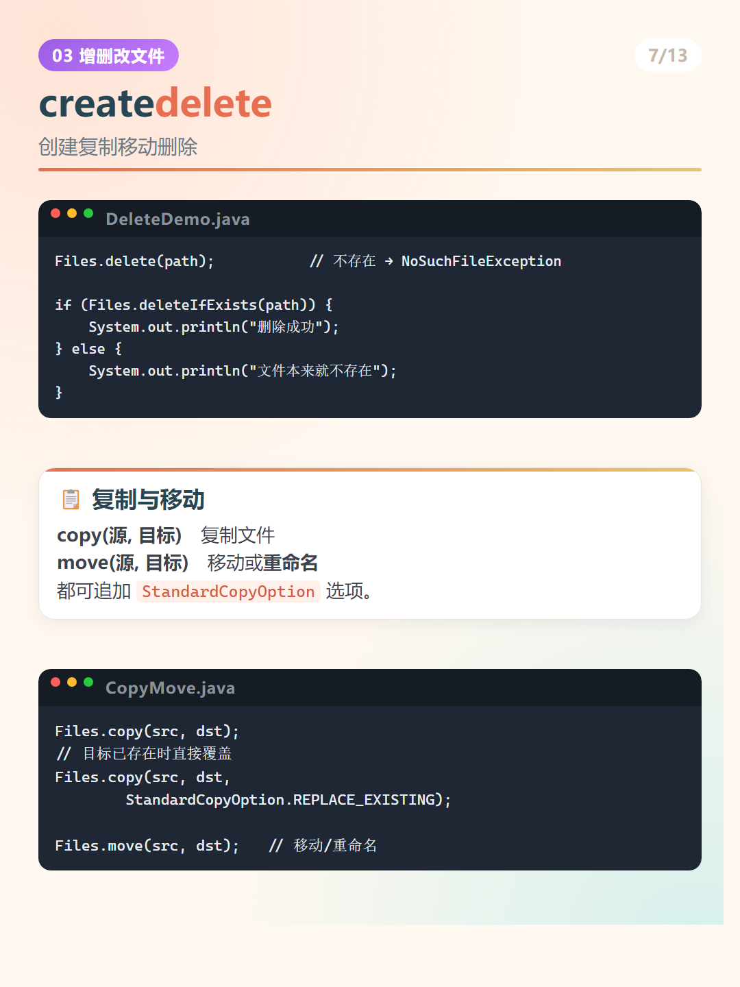 Java NIO Files：createdelete