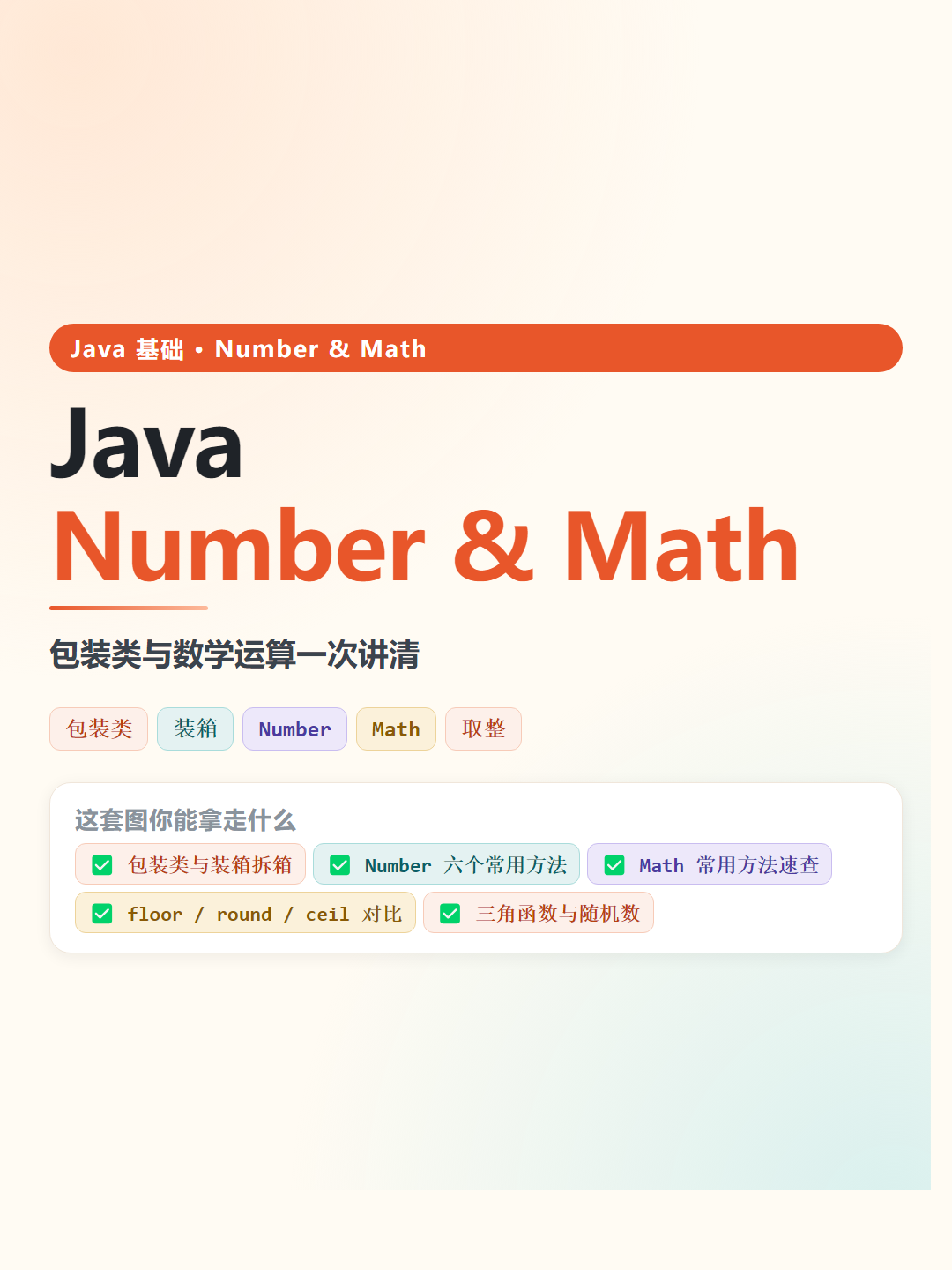 Java Number & Math 类速查卡片