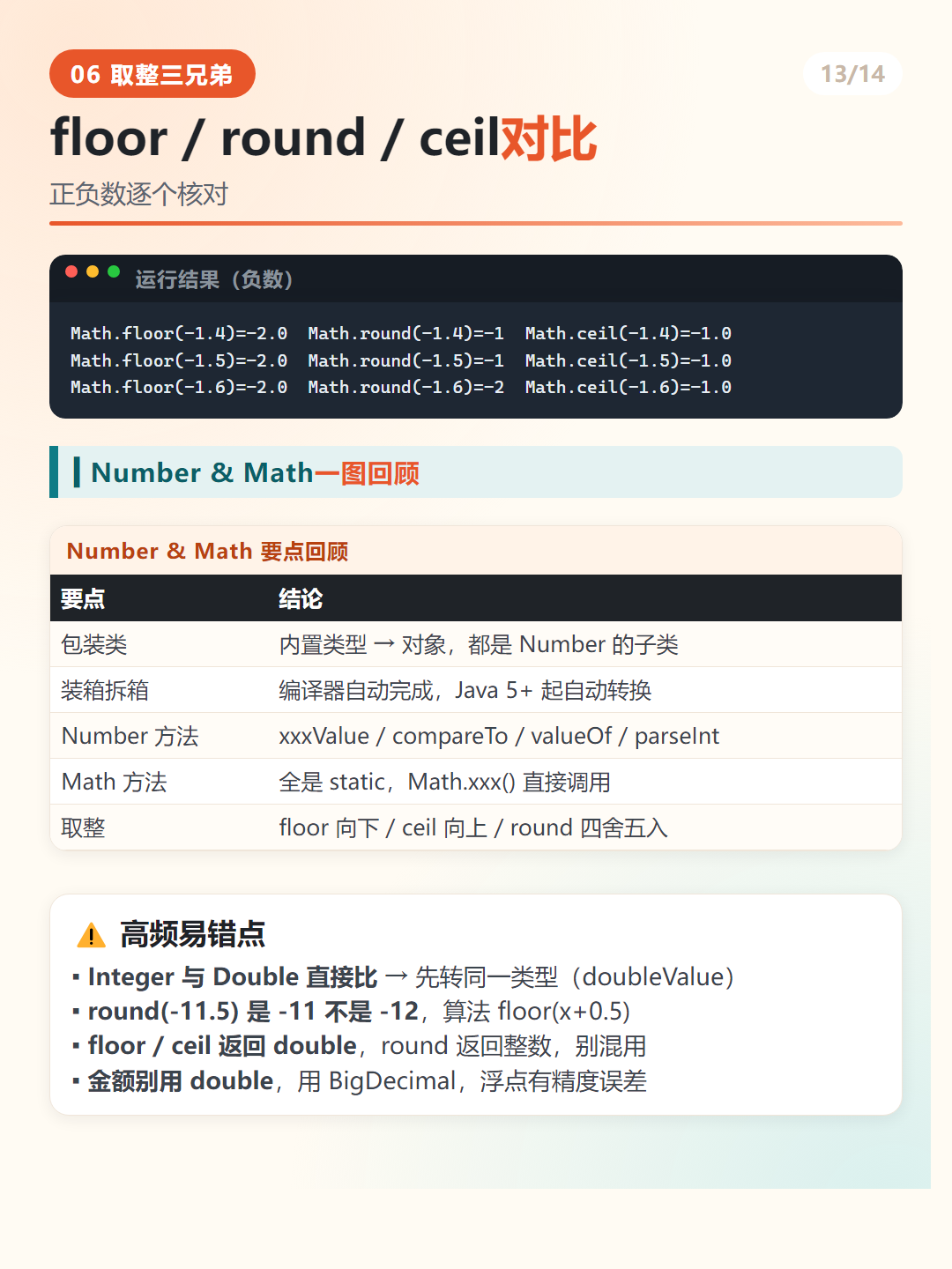 Java 取整三兄弟实例代码