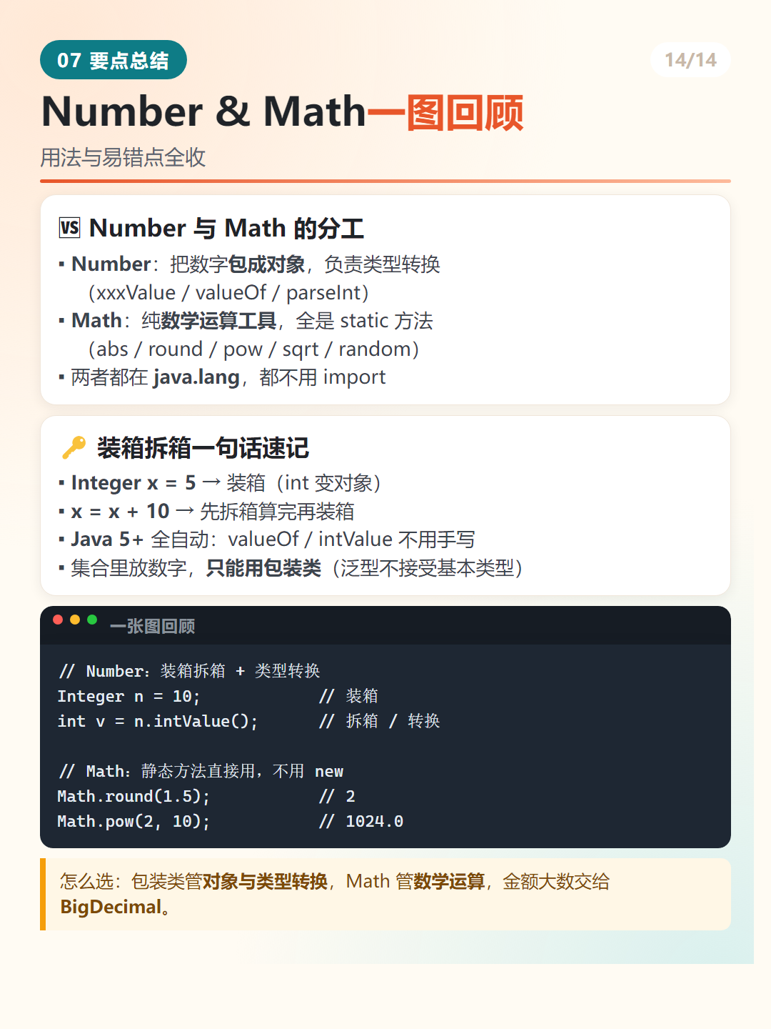 Java Number & Math 要点总结