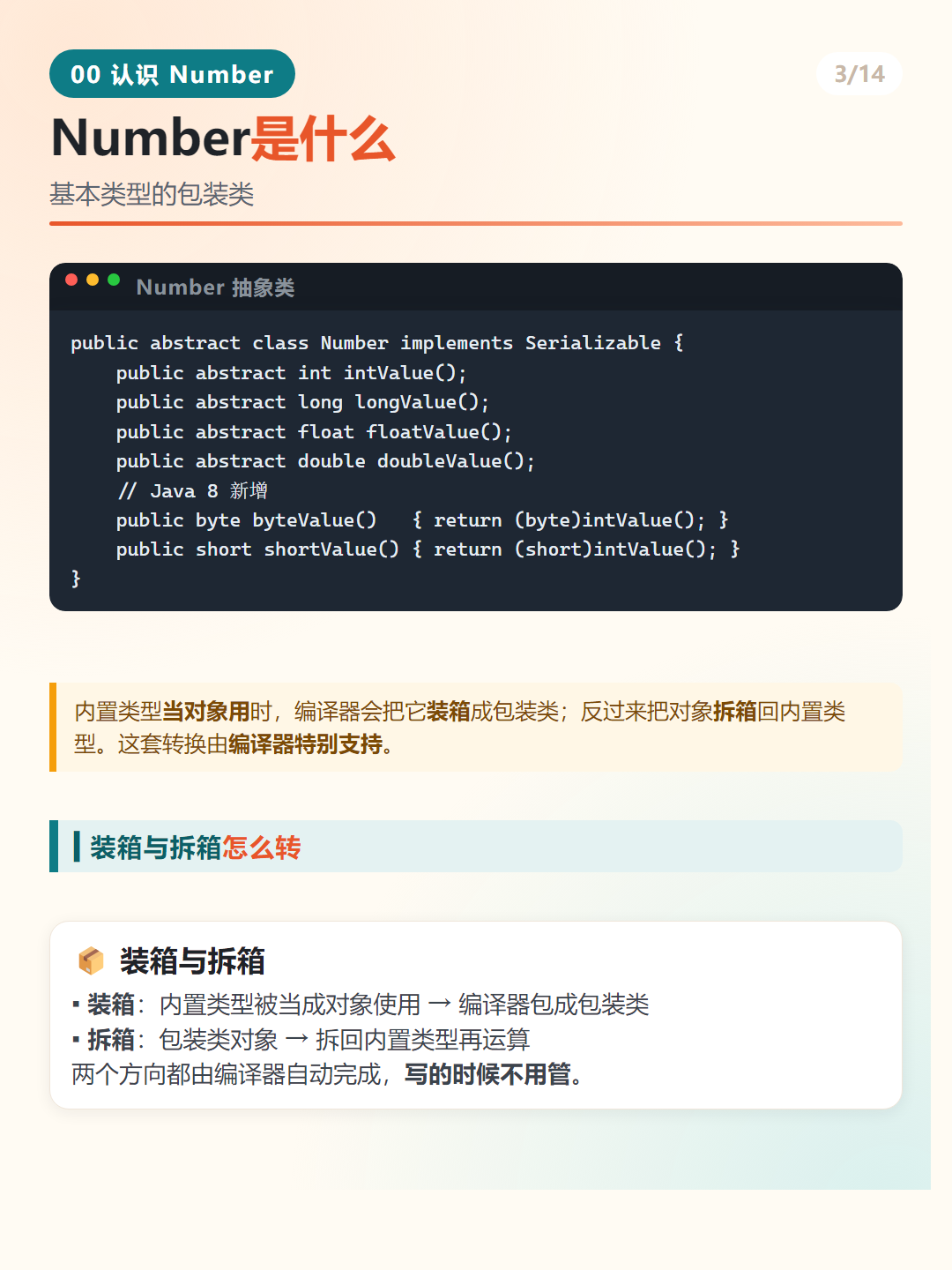 Java 包装类对照表