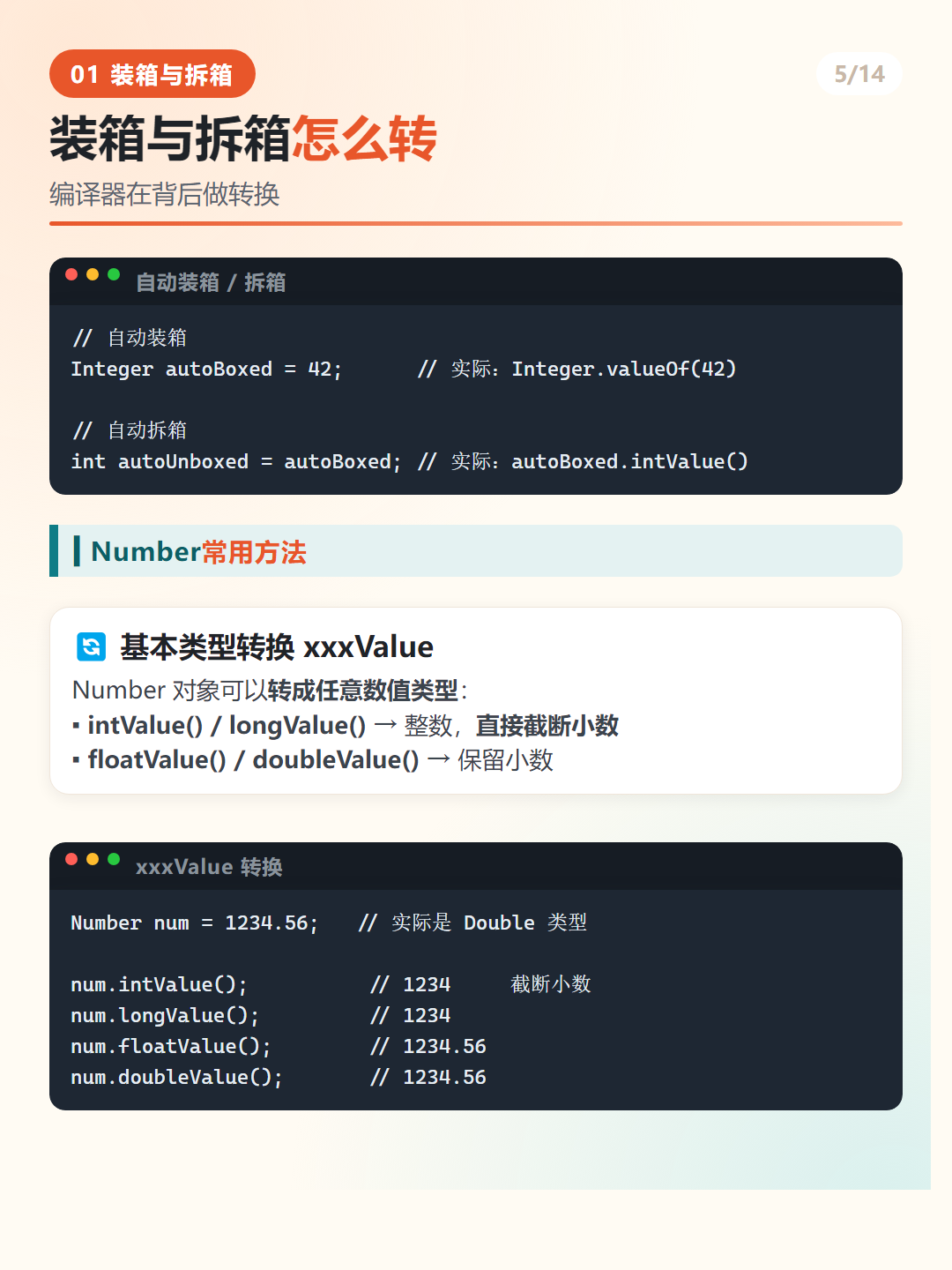 Java 自动装箱与拆箱