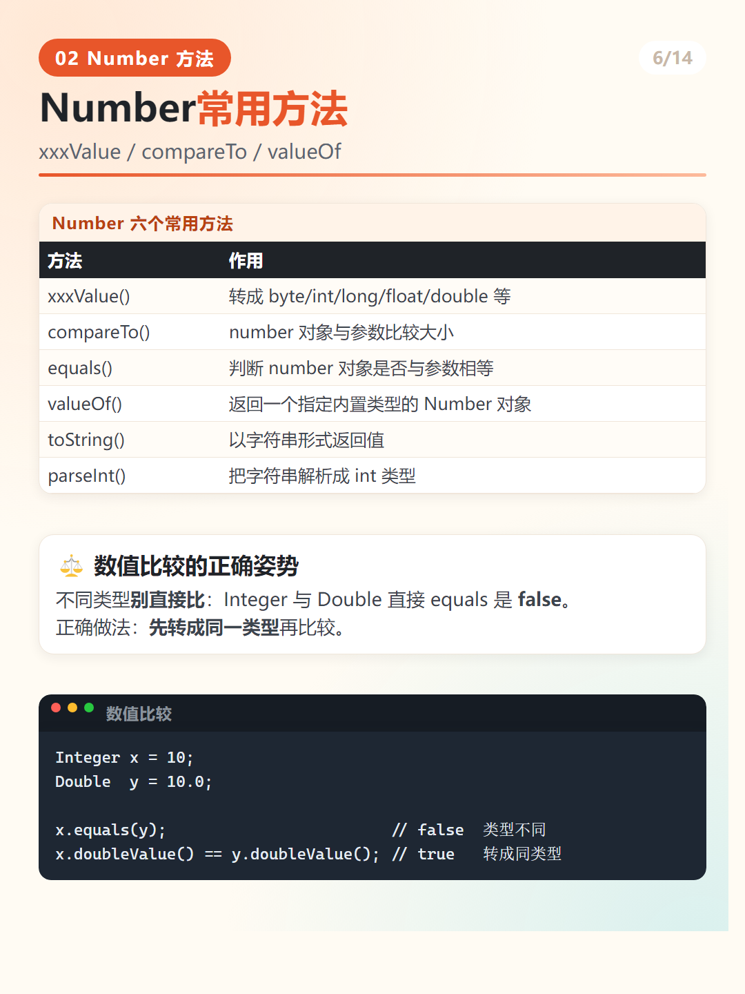 Java xxxValue 类型转换