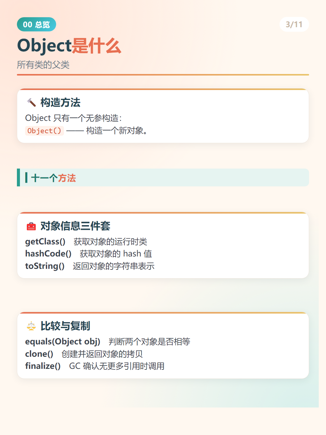 Java Object 类：Object是什么