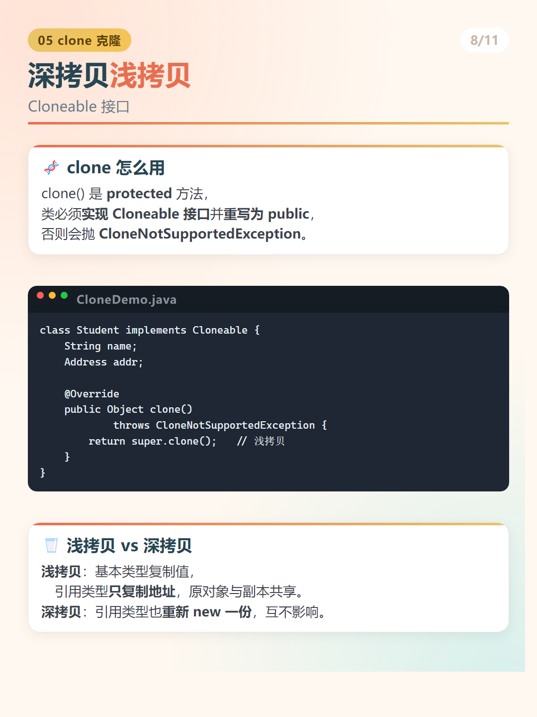 Java Object 类：深拷贝浅拷贝