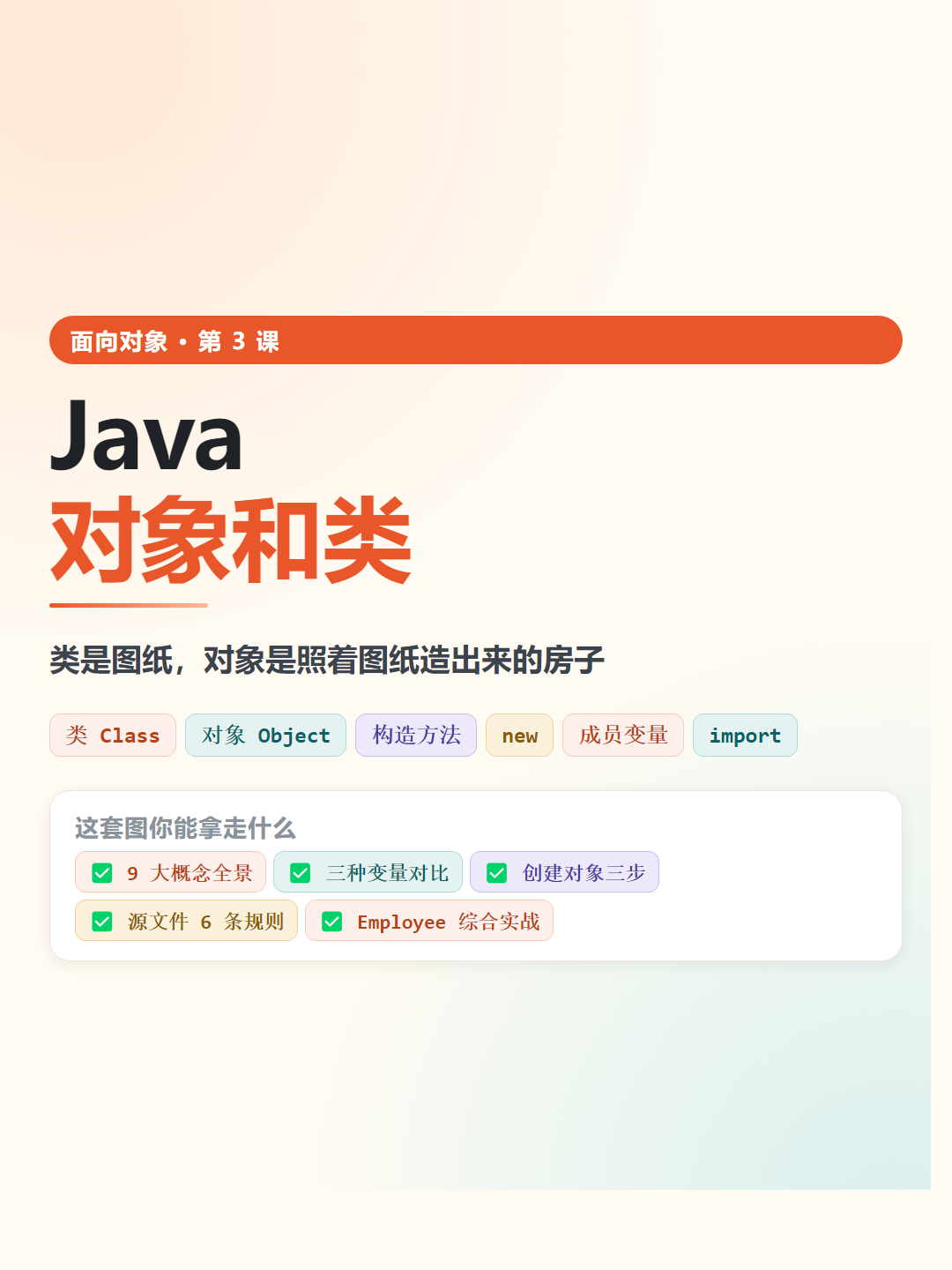 Java 对象和类总览速查图