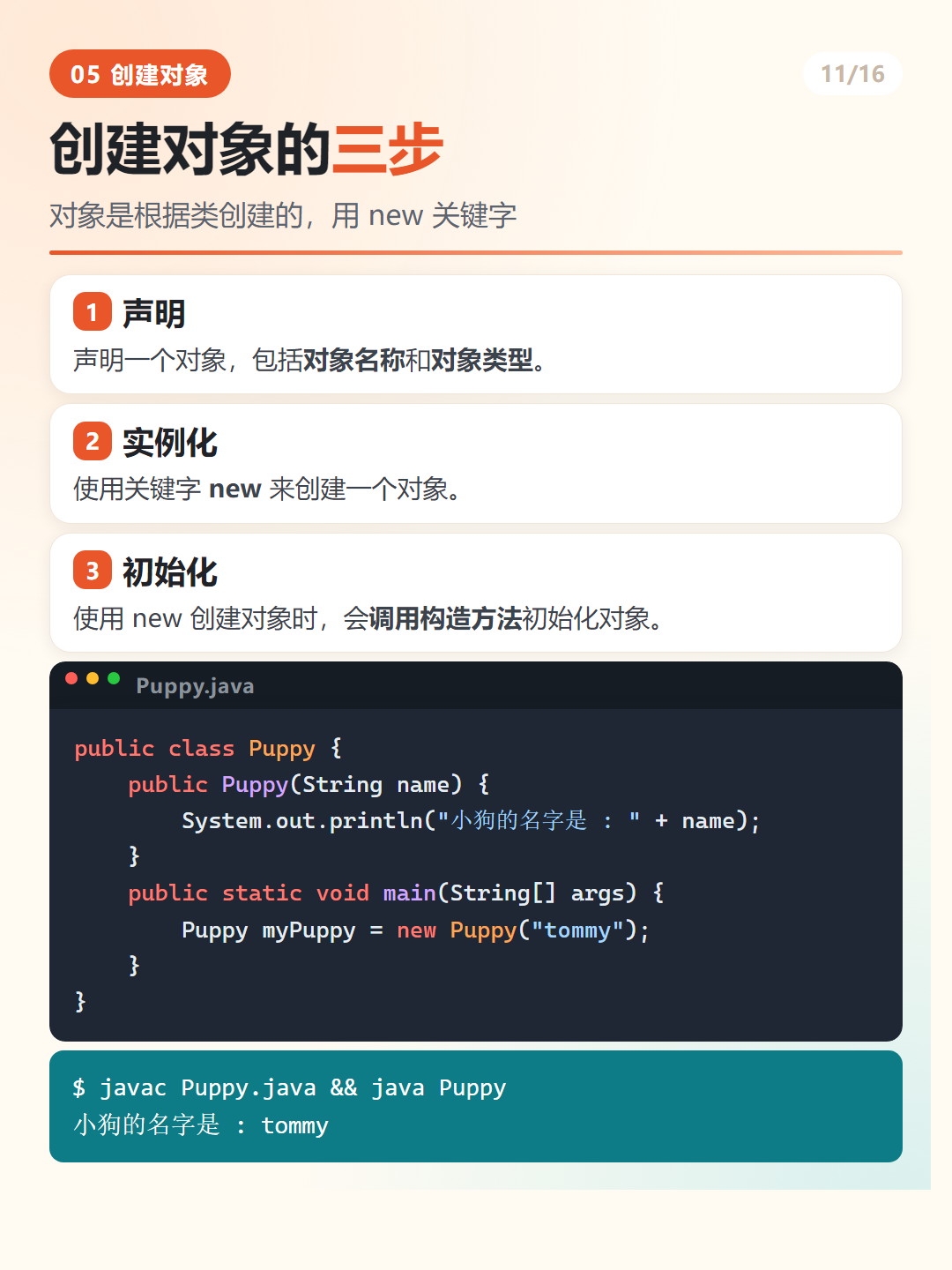 Java 创建对象的三个步骤速查图