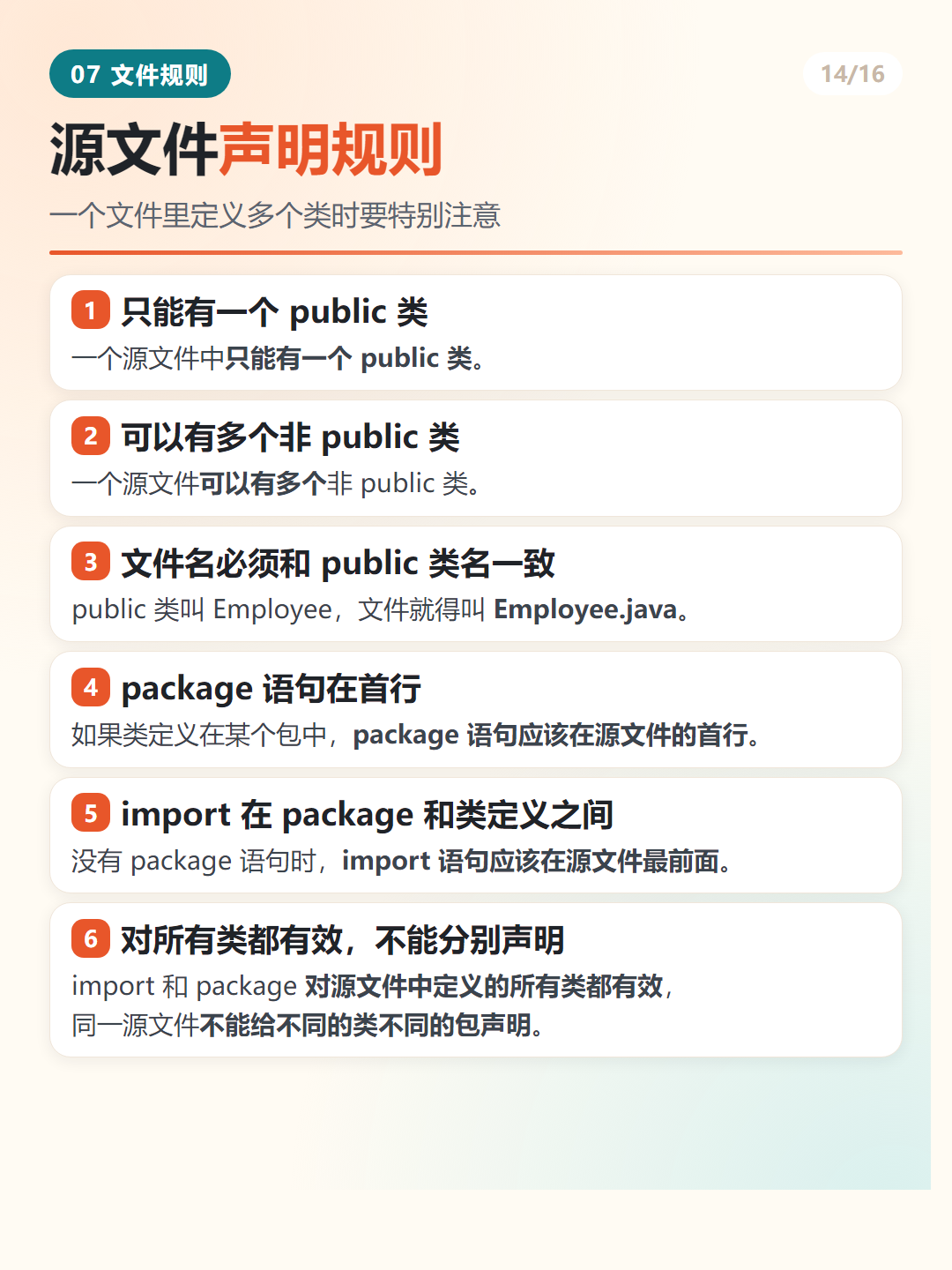 Java 源文件声明规则（6 条）速查图