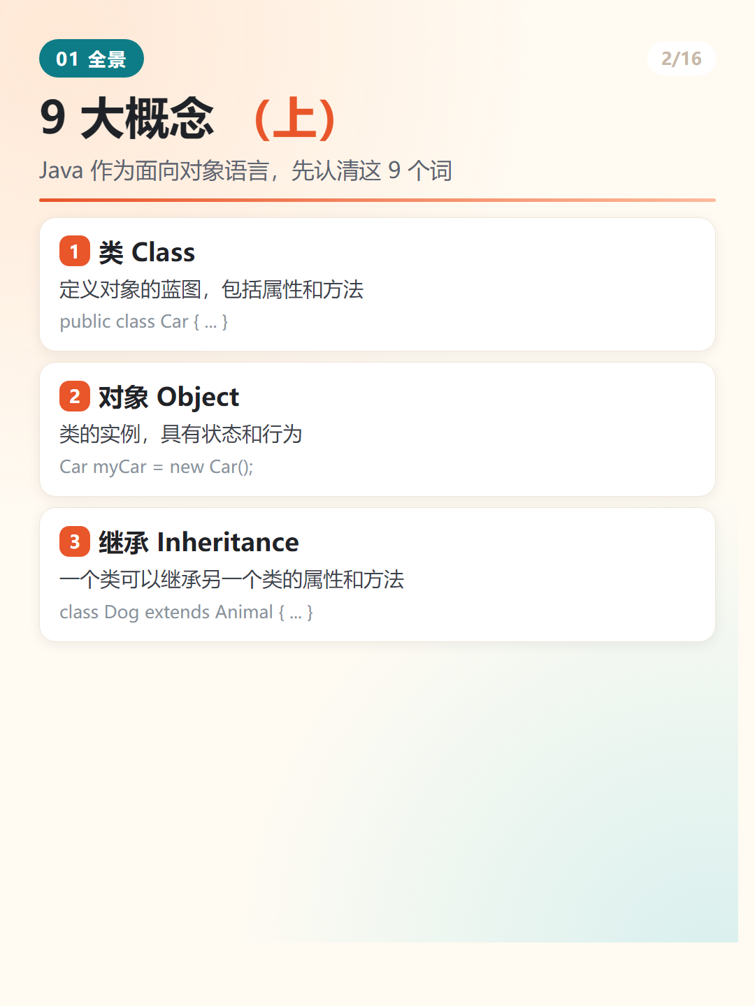 Java 9 大概念（上）：类、对象、继承