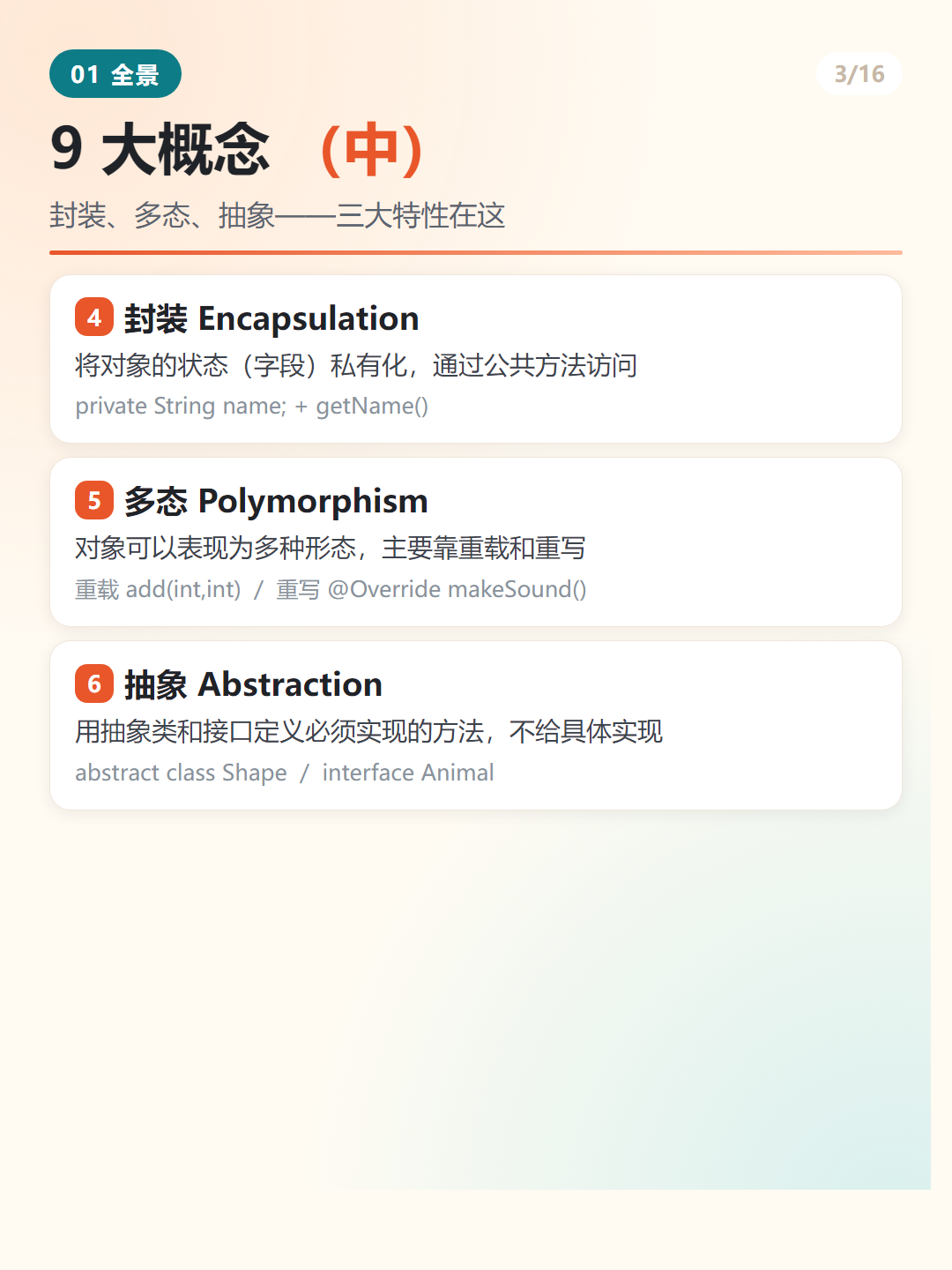 Java 9 大概念（中）：封装、多态、抽象