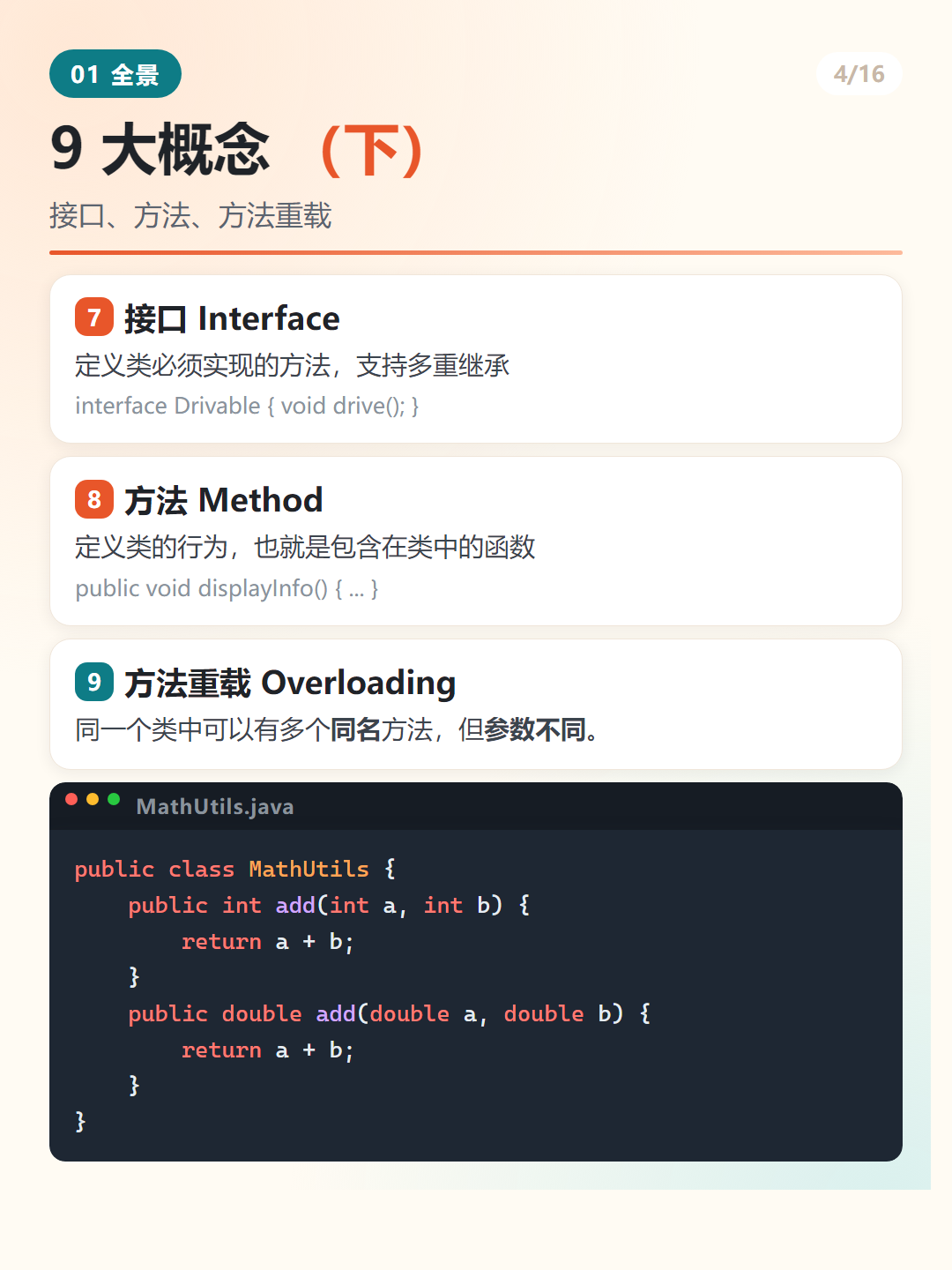 Java 9 大概念（下）：接口、方法、方法重载